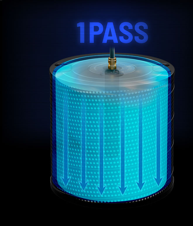 精密濾過装置 SK｜フィルトレーション｜【SMK】サンメンテナンス工機