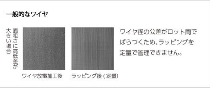 PREMIUM wire|ワイヤ電極線|【SMK】サンメンテナンス工機 PREMIUM wire|ワイヤ電極線|【SMK】サンメンテナンス工機