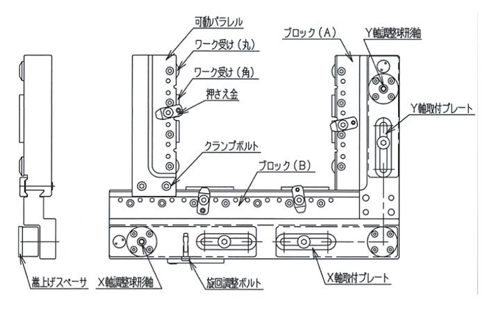 水平調整式ユニバーサルベース|ワイヤ放電加工用治具|【SMK 水平調整式ユニバーサルベース|ワイヤ放電加工用治具|【SMK